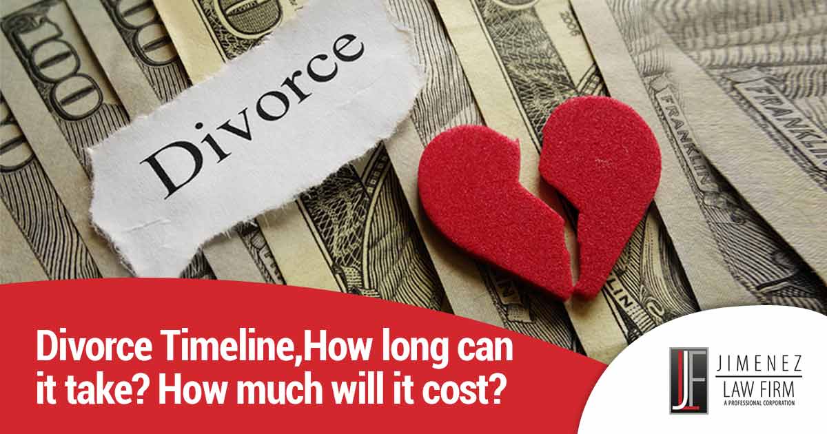 Divorce Timeline Divorce timeline educational graphic