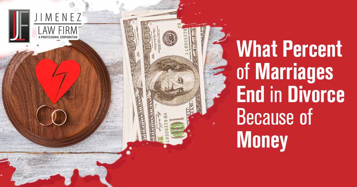 Marriage and Financial Stress Broken heart with wedding rings and money